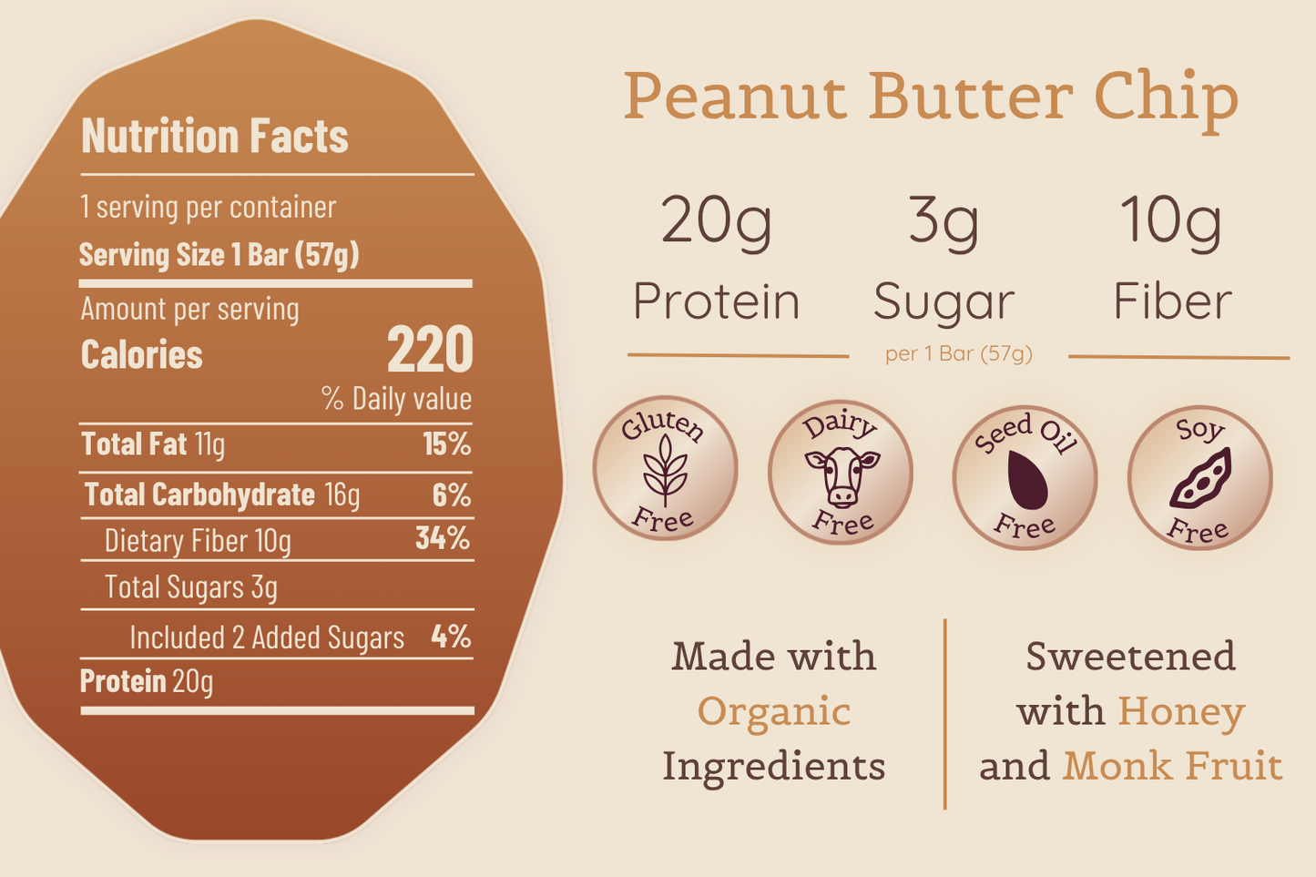 MÜV+Her Egg White Protein Bar